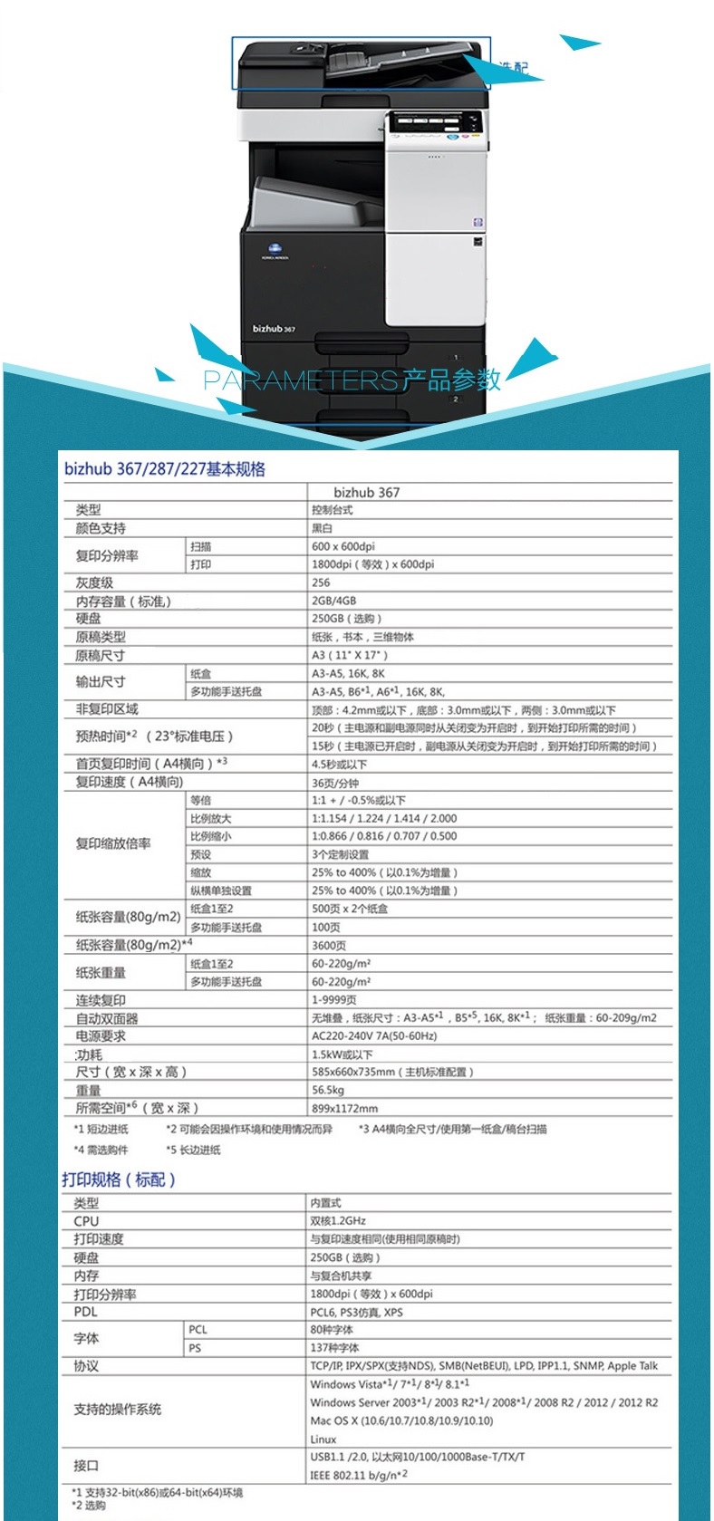 Konica Minolta 367 Máy photocopy văn phòng tiện lợi Máy in laser khổ lớn A3A4 - Máy photocopy đa chức năng