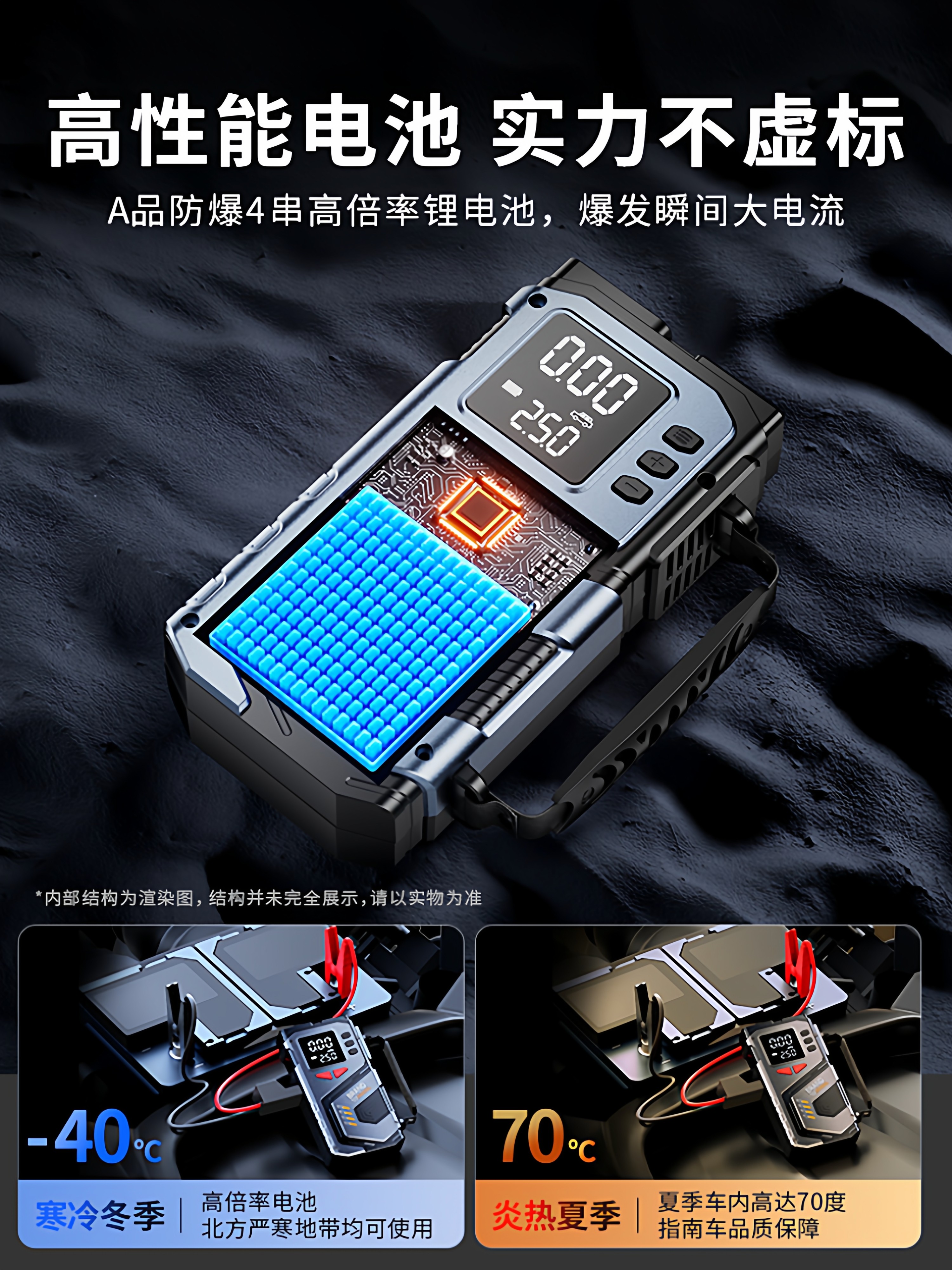 Car Emergency Jump Starter with Built-In Air Pump, Car Battery Emergency Power Supply, Jump Starter Device