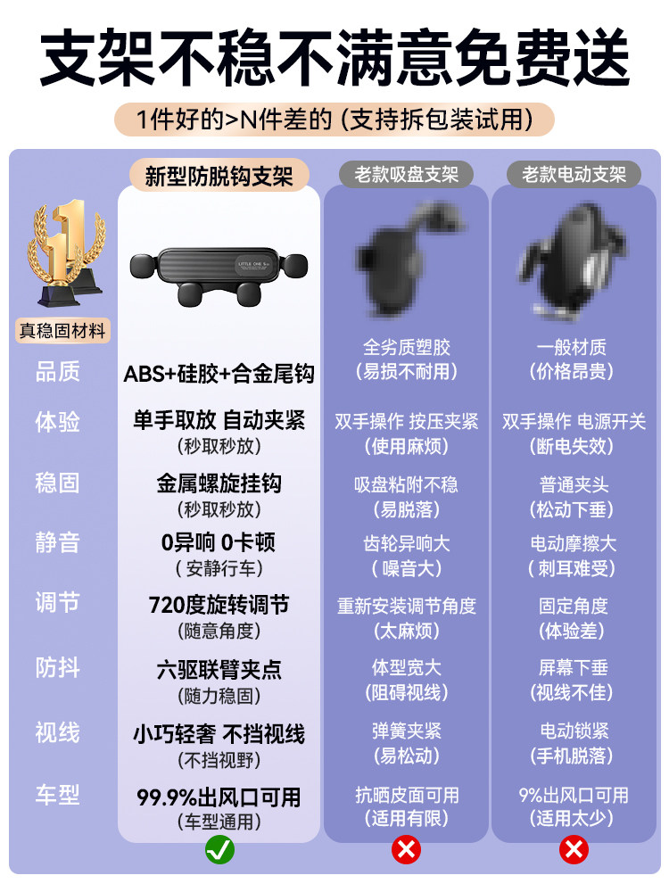 Mobile Phone Car Mount for Air Vent, Dedicated Car Support for Advanced Navigation, Fixed In-Car Holder, 2025 New Model