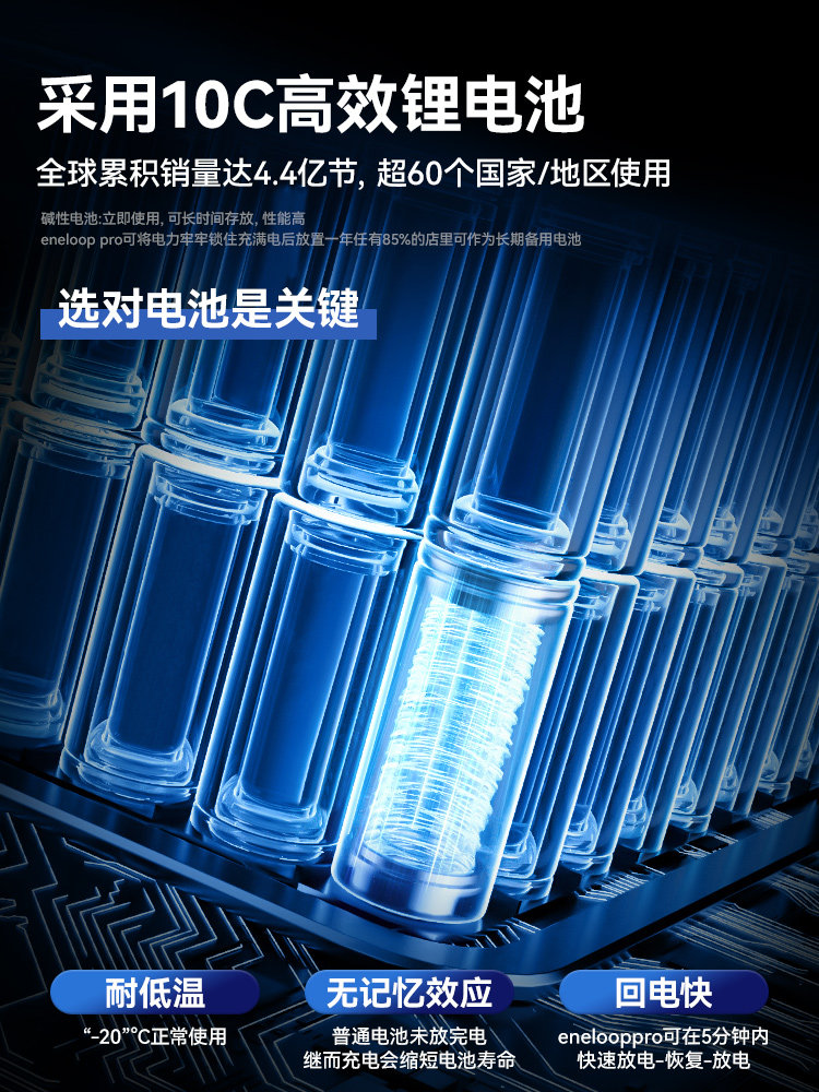 Car Wireless Air Pump, Portable Car Air Pump, Electric Car Tire High-Pressure Air Pump