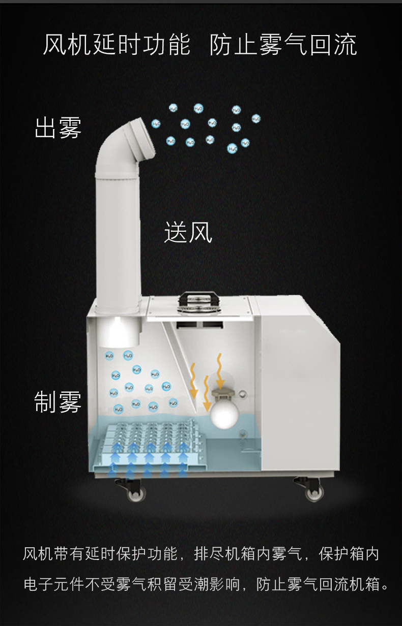 Máy tạo độ ẩm nhiều chữ cái DRST-09AE Máy tạo độ ẩm giữ ẩm rau quả công suất lớn - Máy giữ ẩm máy tạo độ ẩm loại nào tốt