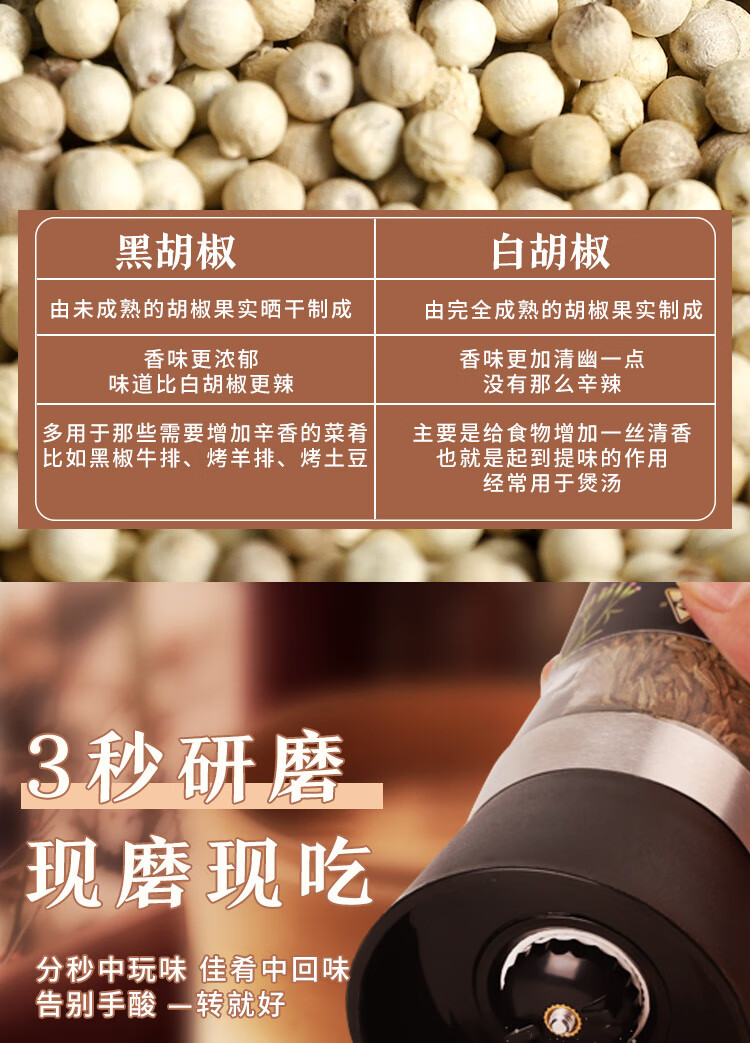 安享好物 安享B级胡椒-川珍研磨白胡椒粒 国标 