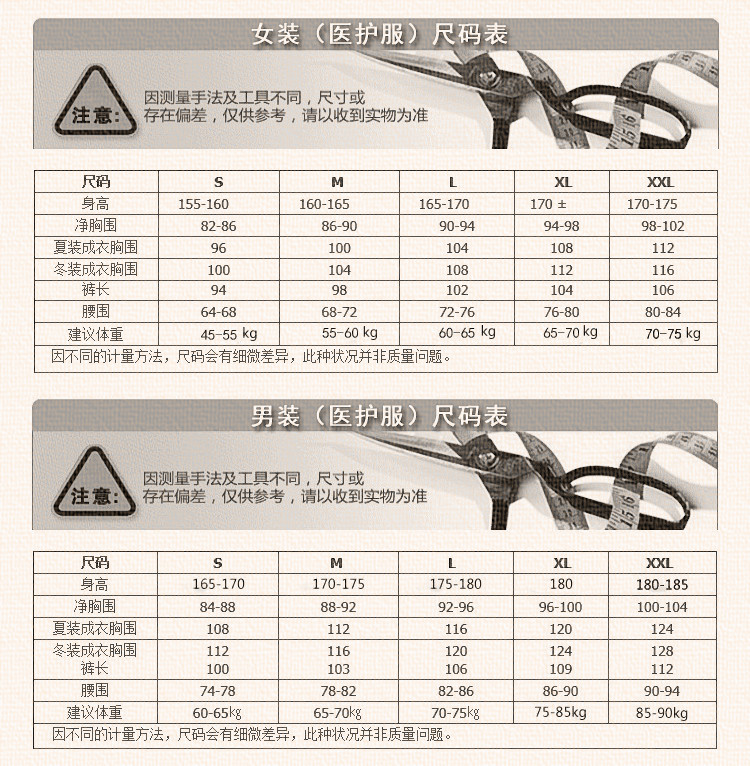 Uniforme infirmière - Ref 1858570 Image 12