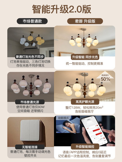 Junyu Vintage Style Chandelier, High-Brightness Eye-Protection Main Light for Living Room, Song-Style Aesthetic Retro Solid Wood Full-Spectrum Dining Room Lighting