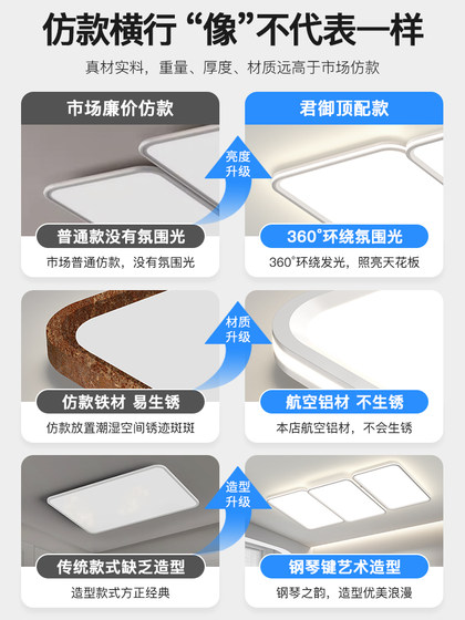 Junyu Piano Key Light Living Room Main Light Eye-Protection Ceiling Light Zhongshan Lighting Modern Simple and Elegant 2026 New Model