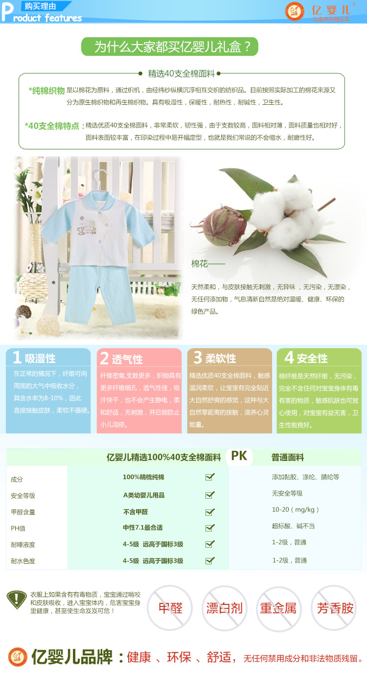 Coffret cadeau pour nouveau-né - Vêtements + Accessoires - Ref 1977159 Image 14