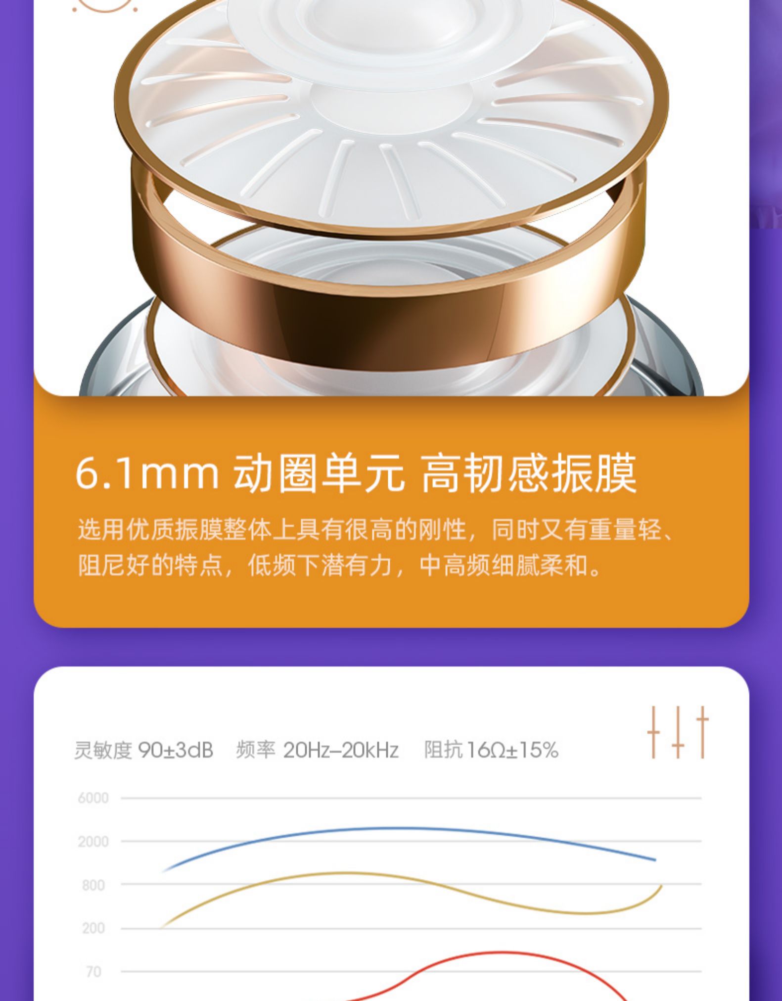毛不易代言 海威特 高配触控 无线降噪运动耳机 IPX5级防水 图15