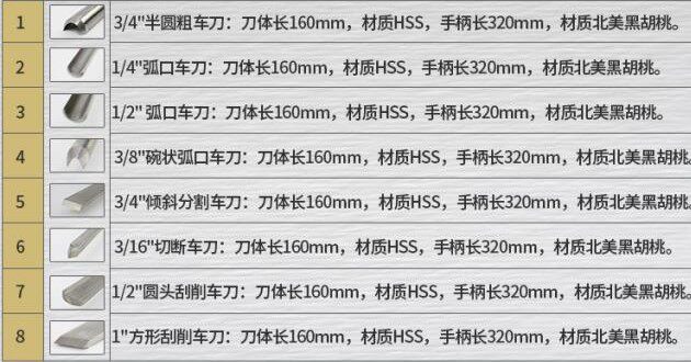 Резец 木工工具 车刀 高速钢hss舍弃式多功能8件套woodfast沃富特堤旁树