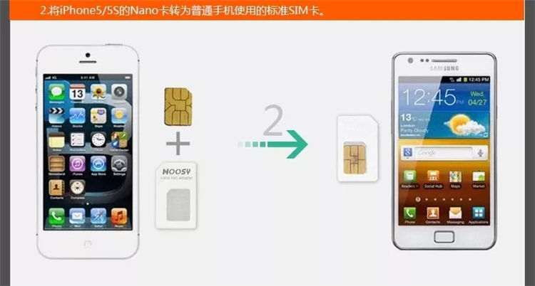 sim bộ thẻ để khôi phục lại đa chức năng bộ thẻ điện thoại di động SIM Cato nhỏ thẻ micro thẻ thanh trong việc chuyển giao thẻ kim lớn Kaka - Phụ kiện điện thoại di động ốp lưng oppo a92