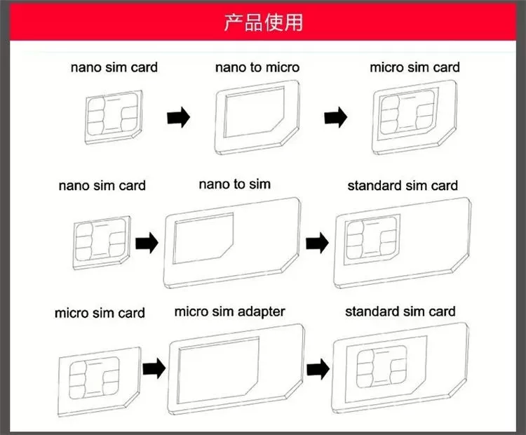 sim bộ thẻ để khôi phục lại đa chức năng bộ thẻ điện thoại di động SIM Cato nhỏ thẻ micro thẻ thanh trong việc chuyển giao thẻ kim lớn Kaka - Phụ kiện điện thoại di động