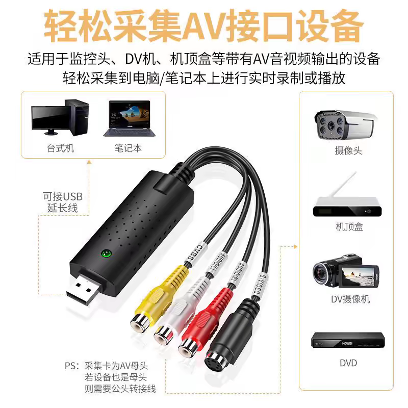 Videotape Imported into Computer Video Capture Card, Camera Video Recorder Transcribed into Digital Color B-Ultrasound Microscope Capture Card