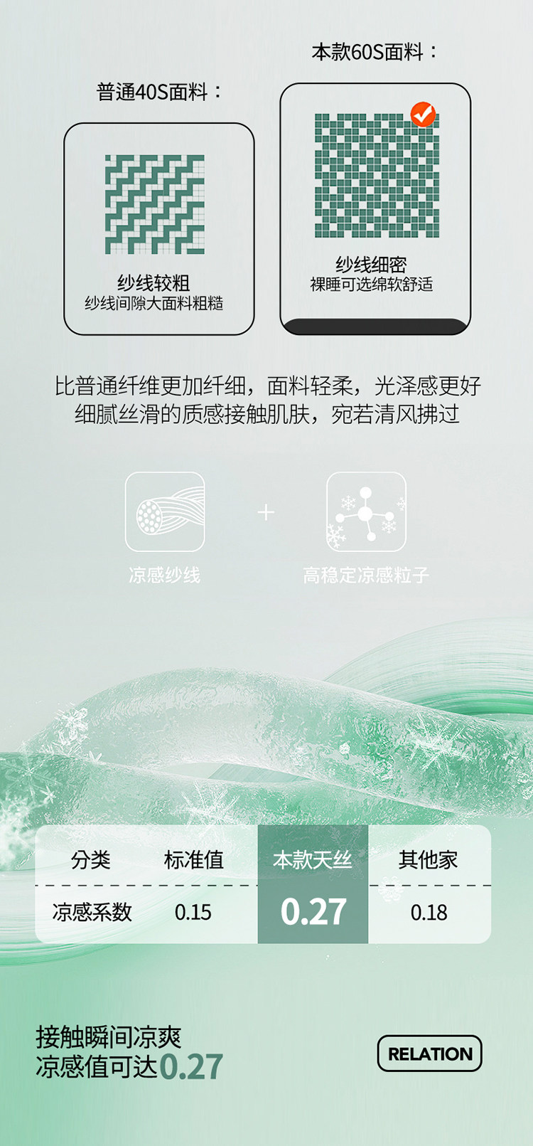 Комплект постельного белья 高级感兰精60支天丝四件套莱赛尔纤维床上用品夏季凉感被套床单 Other