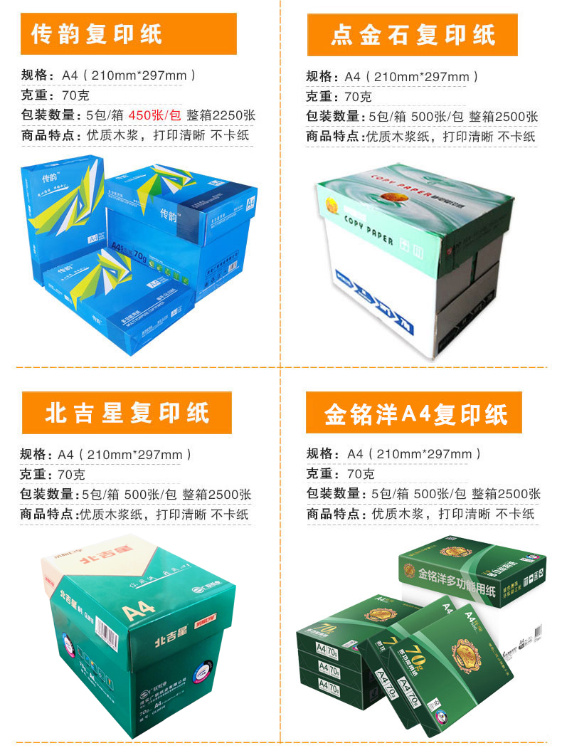 Giấy in A4 giấy A4 Giấy trắng 70g 80g giấy văn phòng