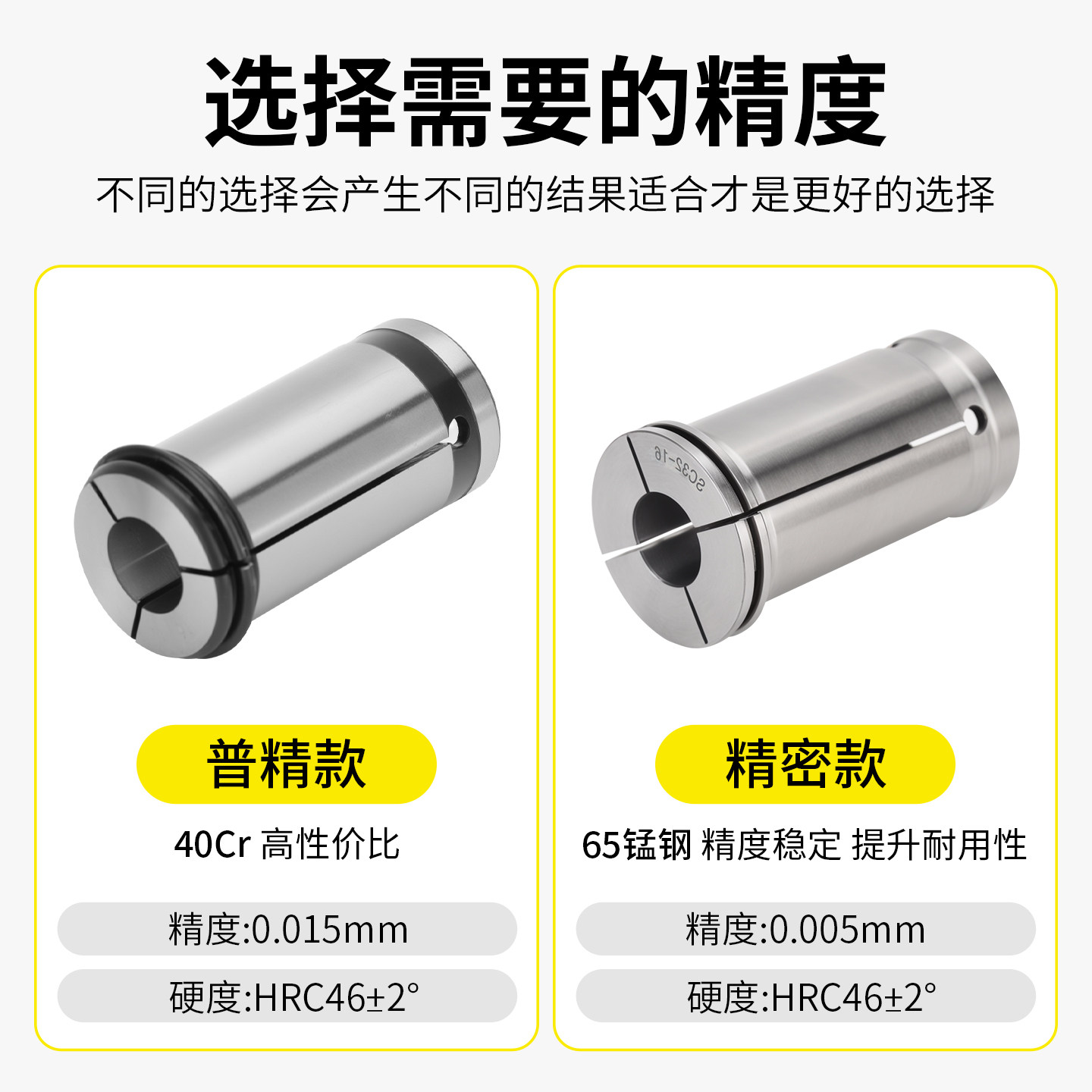 什么样的数控夹头适合2026年的加工需求?