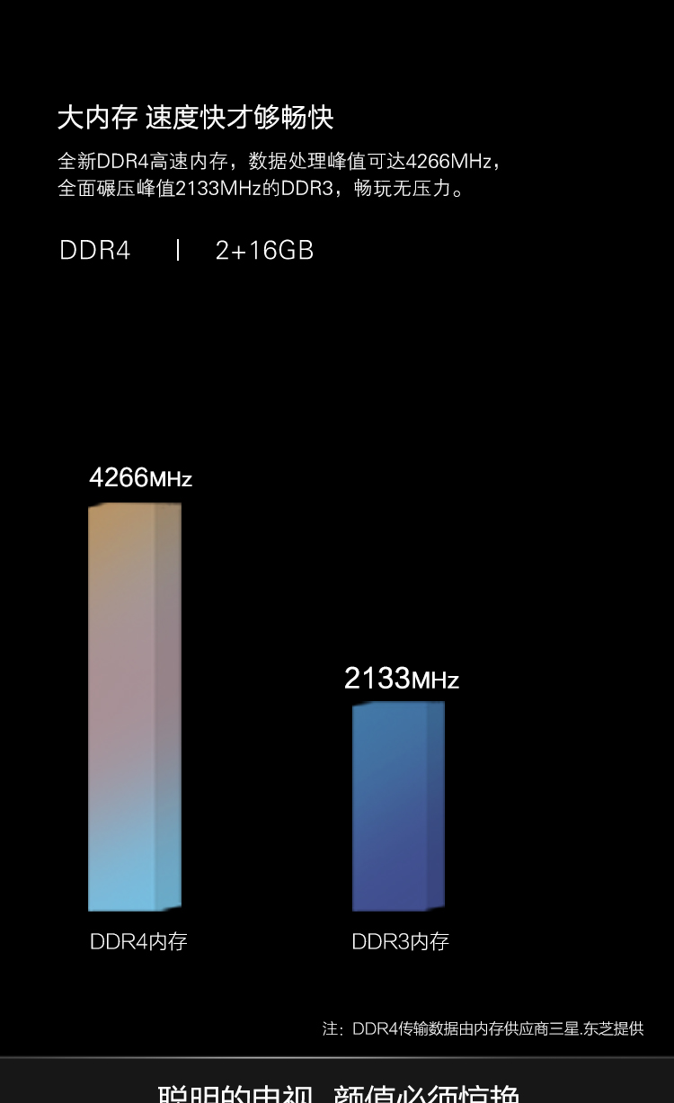 tivi asanzo Changhong / Changhong 55D3P 55 inch 4K mạng cực kỳ thông minh LED màn hình phẳng LCD TV 58 tivi lcd