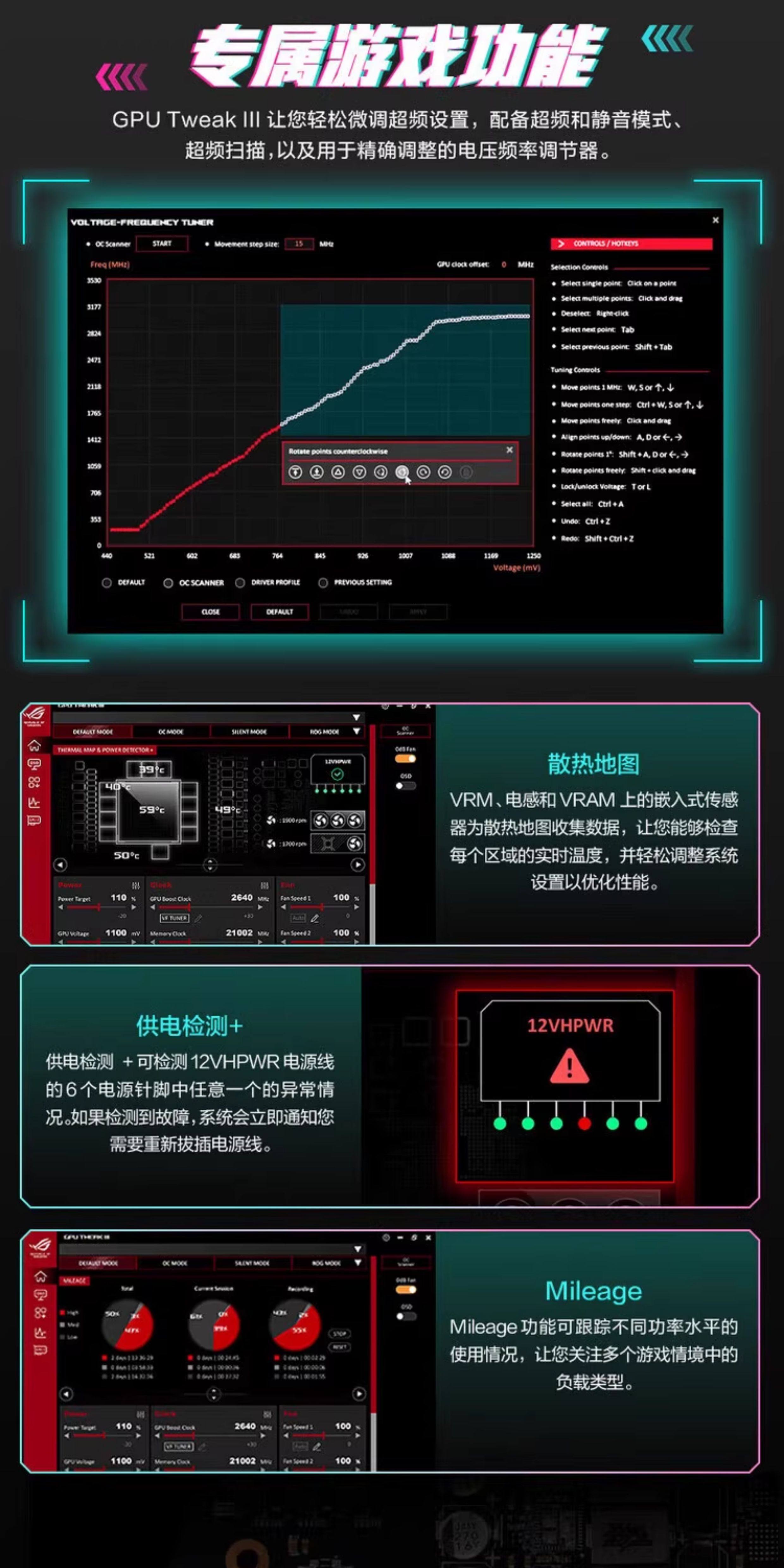 ROG 夜神 RTX5080 RO姬插图7