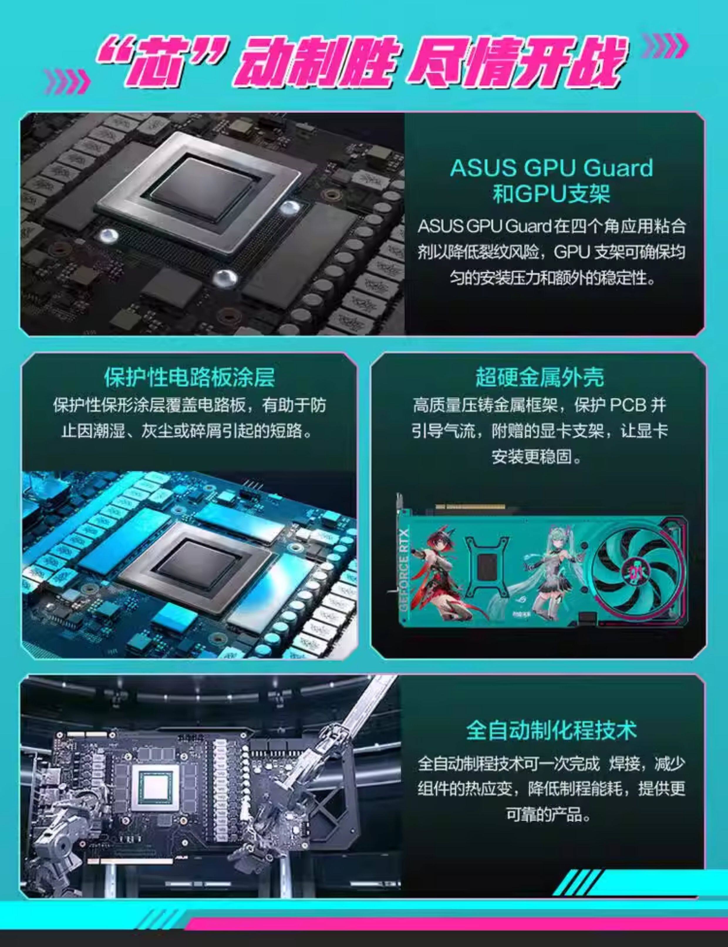ROG 夜神 RTX5080 RO姬插图6