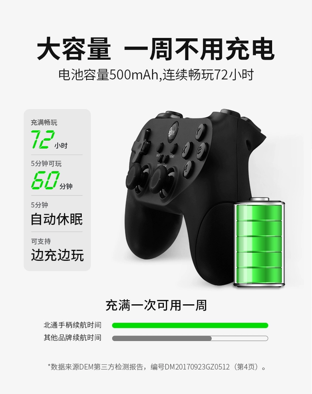 Beitong máy tính không dây pc điều khiển trò chơi usb TV nba2k18 quái vật thợ săn thế giới bóng đá sống ps3 quỷ khóc 5fifa ol4 Tomb Raider steam battle bat d2a - Người điều khiển trò chơi
