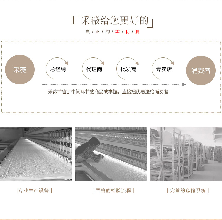 Ren openwork bàn tròn khăn trải bàn vải ghế bàn hình chữ nhật bàn cà phê khăn trải bàn khăn trải bàn đệm đặt các mẫu khăn trải bàn đẹp