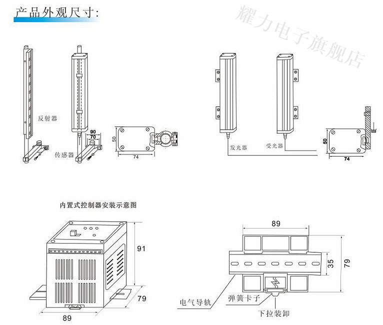 total length cad