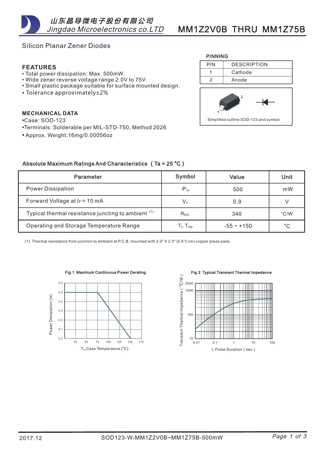 晶导微稳压管MM1Z47 SOD-123丝印6B 0.5W 47V 1206封装，电子工程师的宝藏元器件！🔥_二极管_淘宝数码网