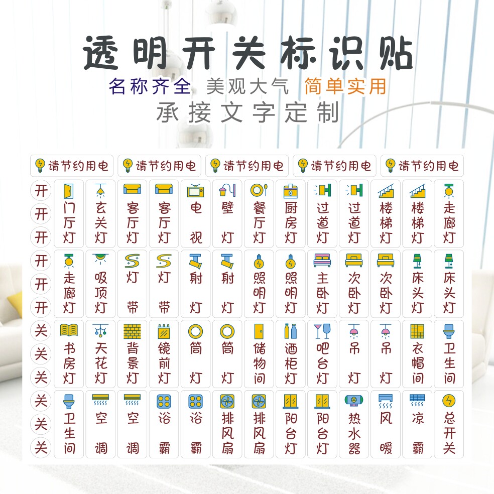 European-style transparent switch stickers logo stickers wall stickers decorative protective cover modern minimalist socket word stickers