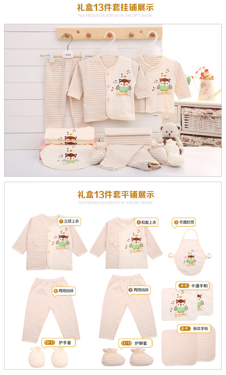 Coffret cadeau pour nouveau-né - Vêtements + Accessoires - Ref 1955894 Image 29