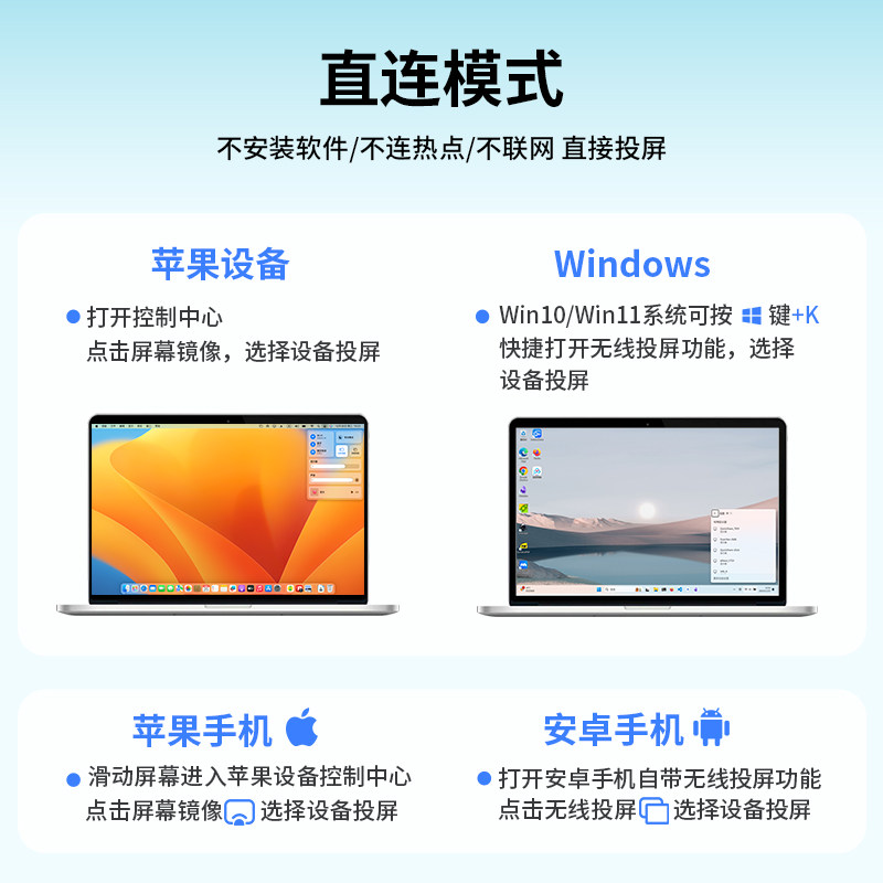 快立享QuickShare无线投屏器实测体验：USB即插即用，轻松实现电脑手机平板秒投大屏-音频-淘宝好物网