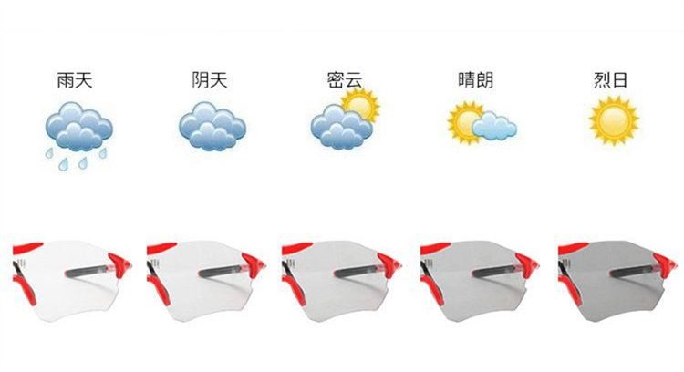 велоочки cinalli 齐纳利变色骑行眼镜近视男女款户外运动防风沙自行车眼镜 eyewear