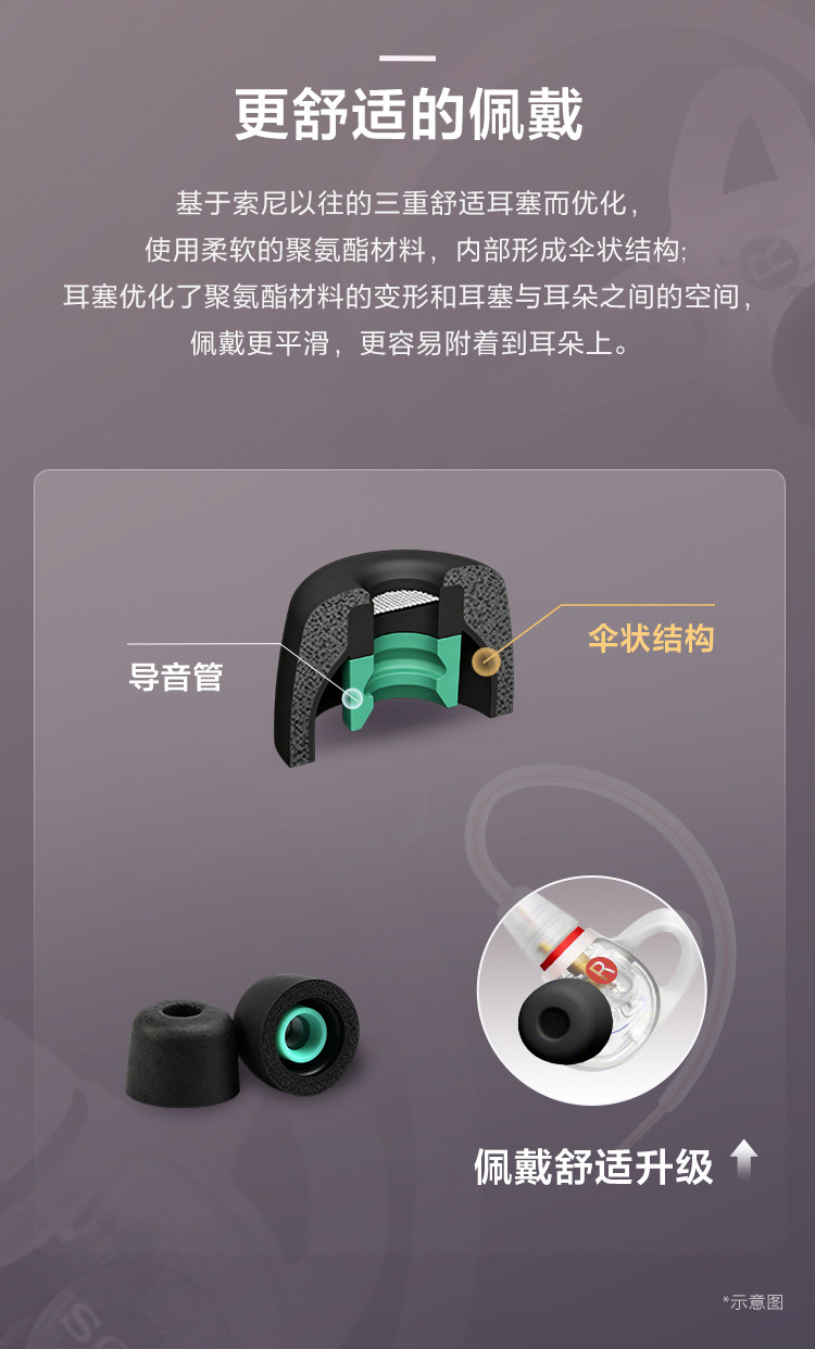 预售 IER-M500 入耳式舞台监听耳机