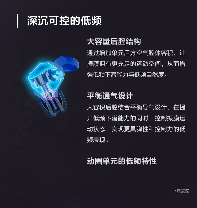 预售 IER-M500 入耳式舞台监听耳机