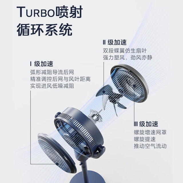 Midea Air Circulation Fan for Home Use, 3D Oscillating Floor Fan with Remote Control, High Wind Power, Dual-Purpose Table and Floor Fan 24Zr