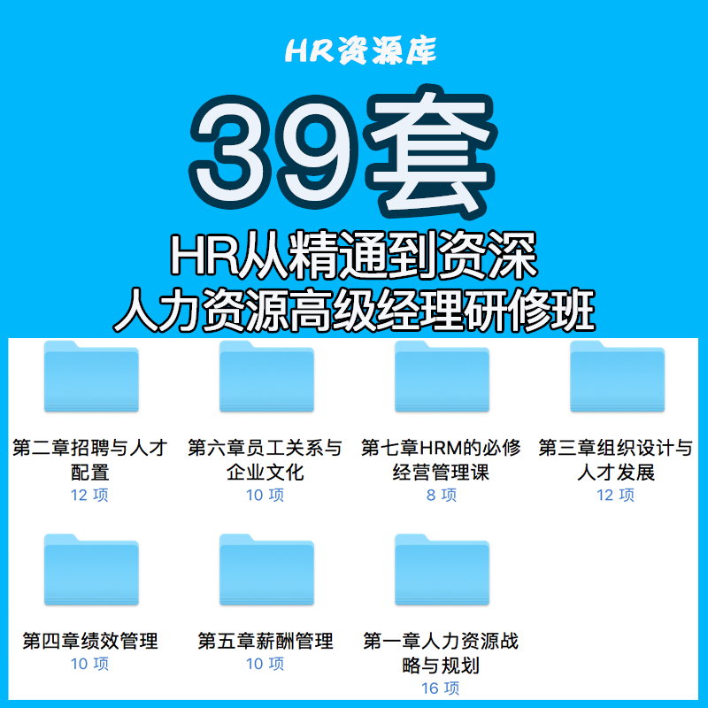 人力資源實操hr經理能力提升進階研修課薪酬績效od教學文件hr資料