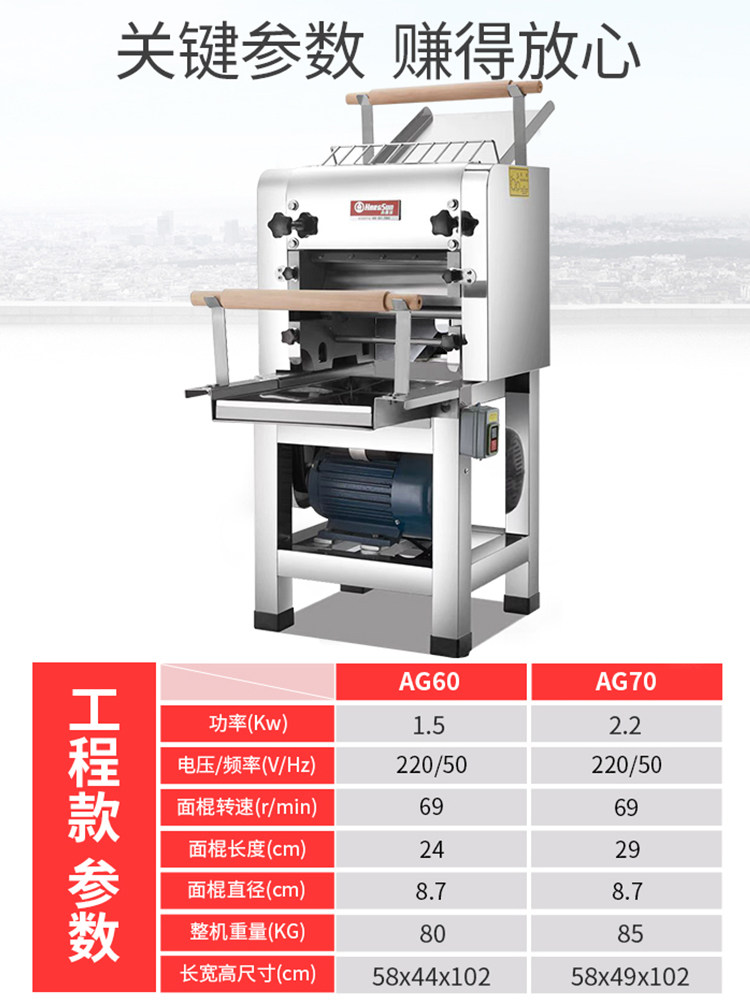 Noodle Press, Commercial Kneading Machine, Fully Automatic Multi-Functional Small Imitation Handmade Dumpling Wrapper Machine, Noodle Machine