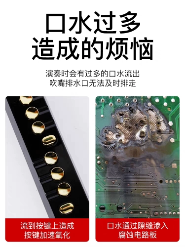 Специальная водопоглощенная труба водопоглощенная труба Вода Ткань Электроника Саксофон обычно применимо