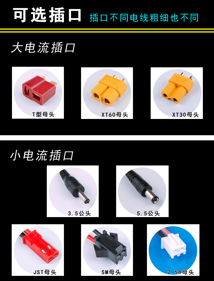 探寻AC-DC充电器：12.6V适配器在打窝船上的奇妙之旅