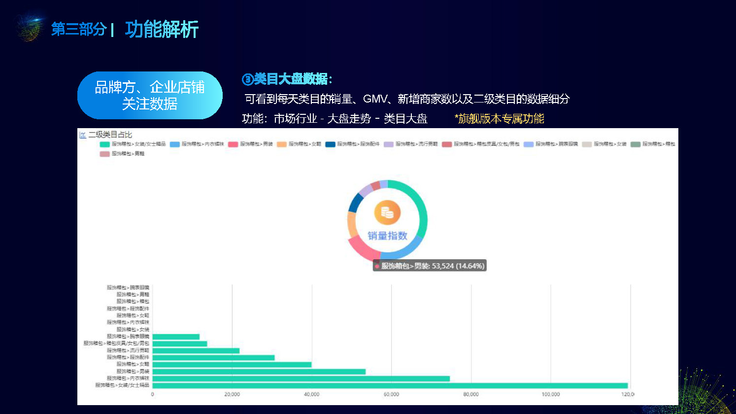【新手必看】多多参谋是什么?有什么优惠?