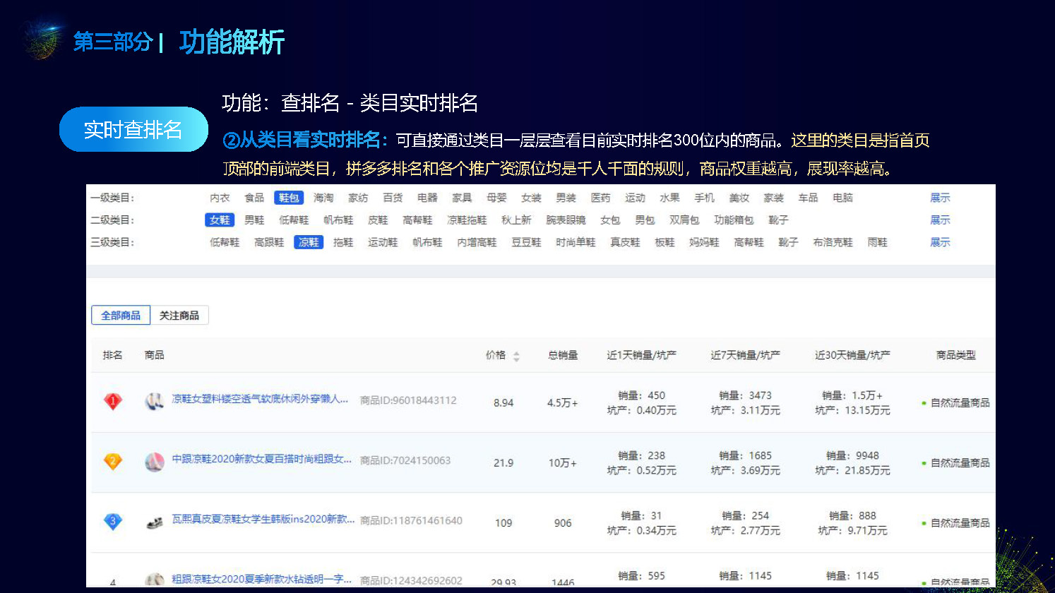 【新手必看】多多参谋是什么?有什么优惠?