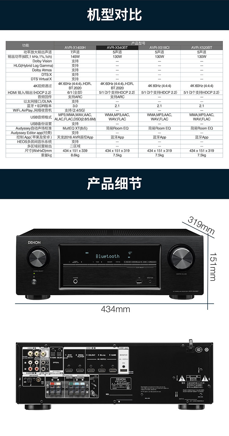 AVR-X540BT детали страницы - 10.jpg