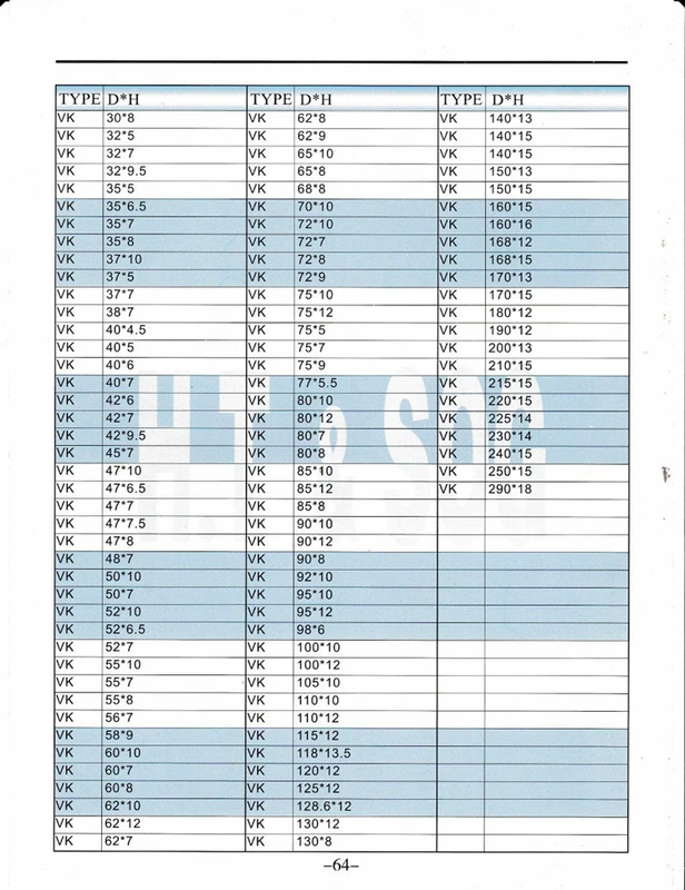 Con dấu dầu nắp cuối Đài Loan EC 62/65/68/70/72*75*7/8/9/10/12 VK niêm phong nắp