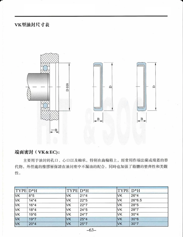 Con dấu dầu nắp cuối Đài Loan EC 62/65/68/70/72*75*7/8/9/10/12 VK niêm phong nắp