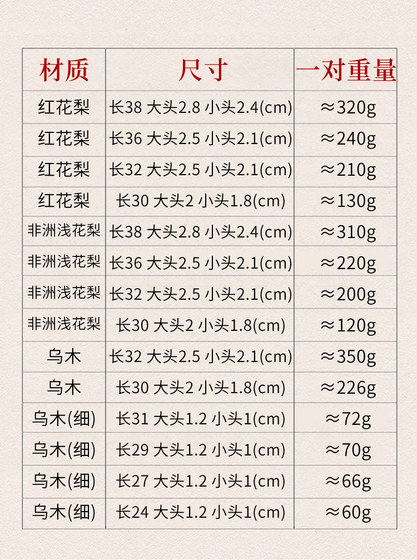 드럼 스틱 에보니 홀 드럼 스틱 허리 드럼 스틱 드럼 스틱 드럼 해머 꽃 드럼 스틱 행 드럼 스틱 악기 24262830CM