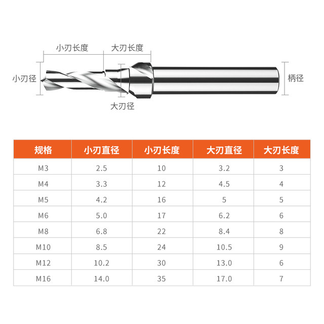 Hongfeng C-type center drill composite center drill ຂັ້ນໄດ M345681012162024 ຂອງແທ້