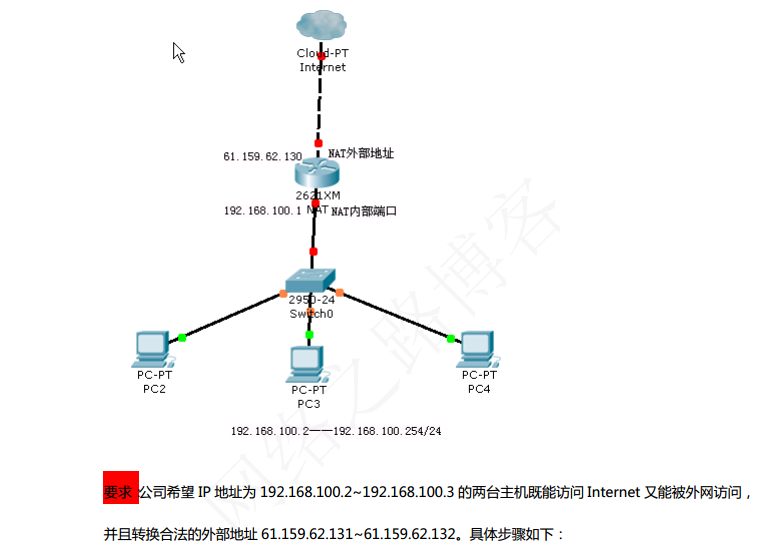 经典案例系列分享之三：构建大型企业网络的知识点总结