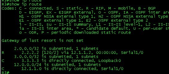 tcpip