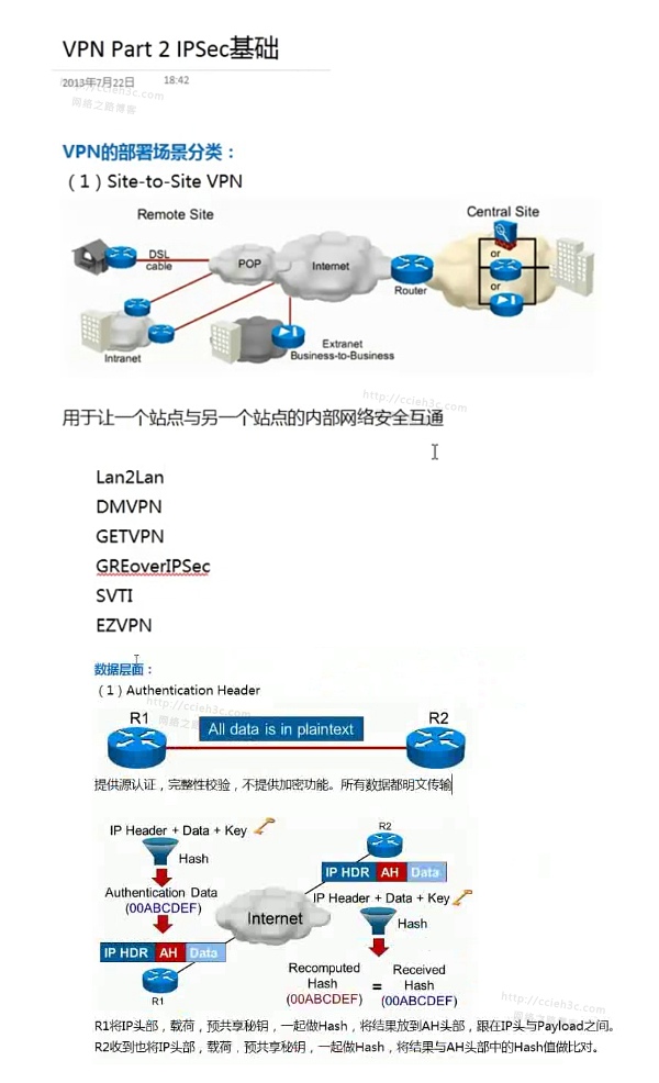 【安全视频】IPSEC VPN基础入门必备