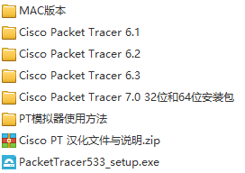 Cisco Packet Tracer 5.3、6.2、7.0、8.2 多版本+视频教程 【支持ASA防火墙 正式版】