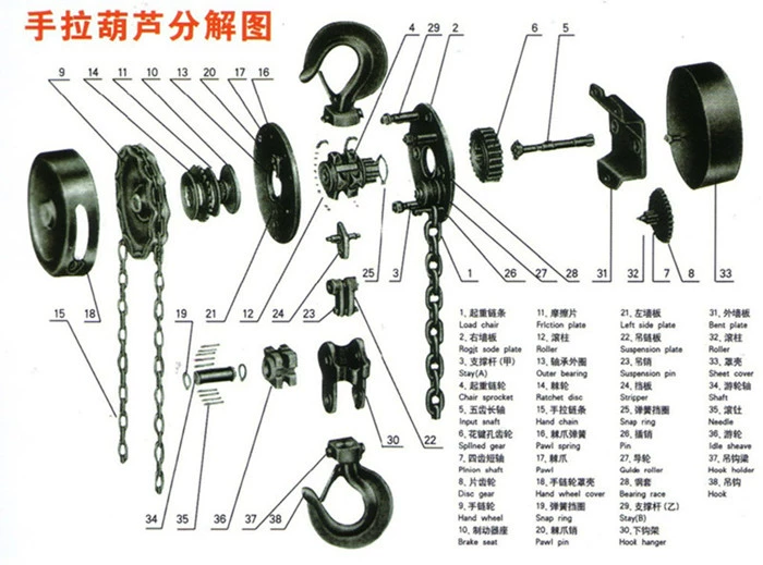 Ưu đãi đặc biệt chuỗi phụ kiện Palăng hoa ngược chuỗi tay nâng Palăng công cụ nâng trục hoa dài GB - Dụng cụ thủy lực / nâng