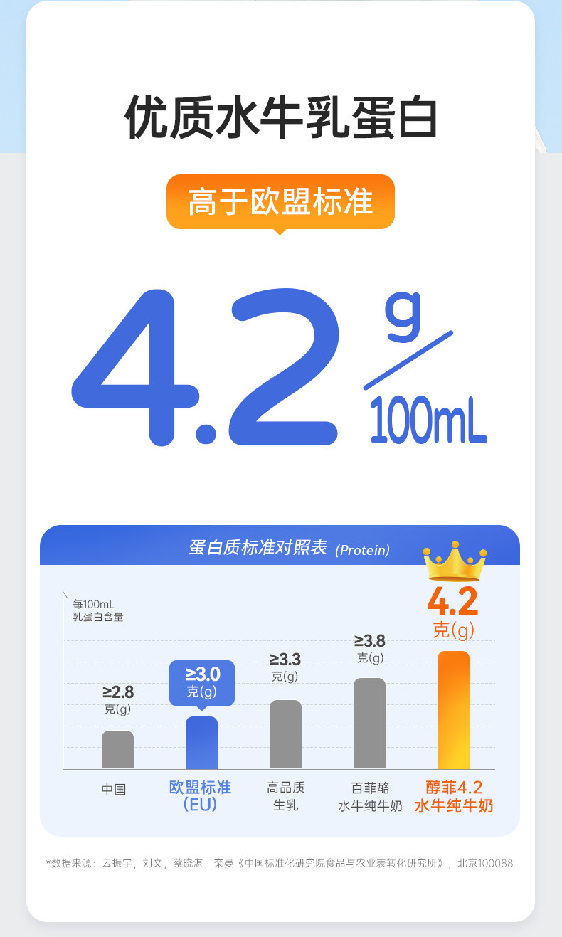 安享好物 安享A级纯奶-百菲酪4.2水牛奶 国标