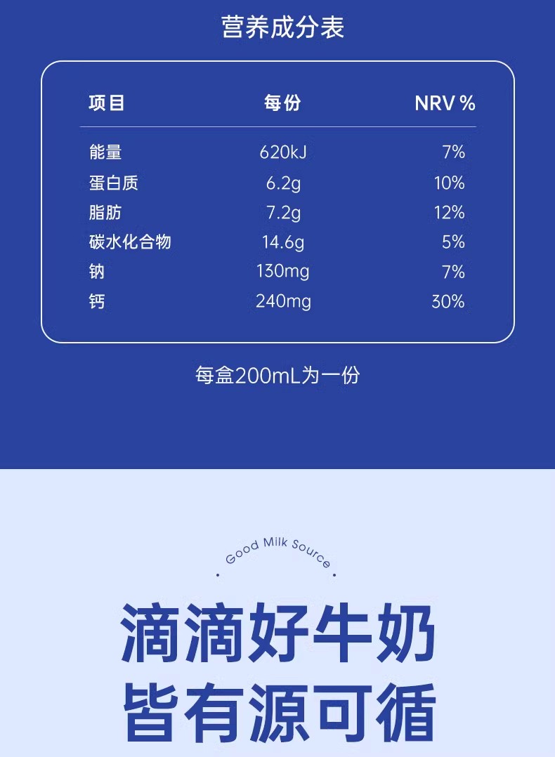安享好物 安享D级纯奶-百菲酪水牛高钙奶 国标
